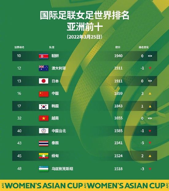 影片由古天乐、刘青云、刘嘉玲领衔主演，姜皓文、谢君豪、吴倩、万国鹏主演，张家辉友情客串，刘浩良、麦天枢担任编剧